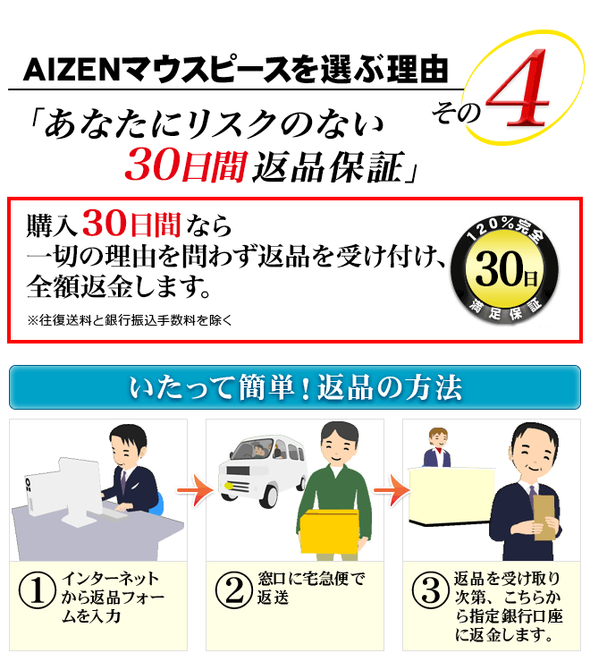 AIZENポイント4