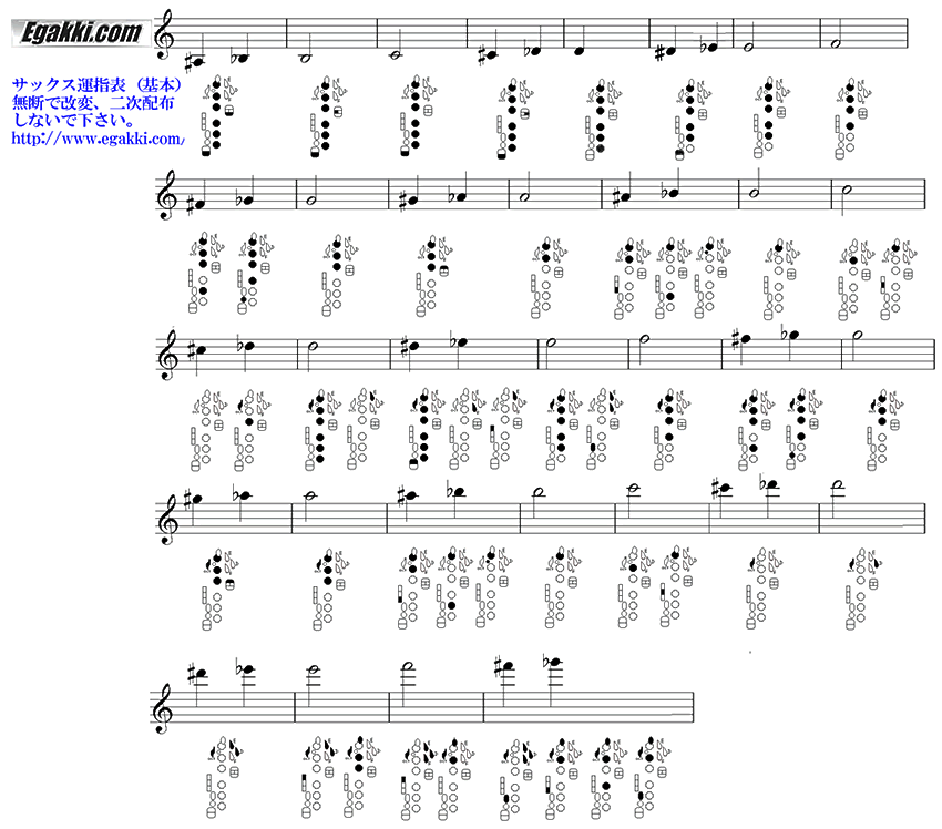 サックス専門店 イー楽器ドットコム サックス基本運指表